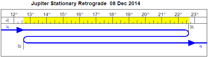 jupiterrxdec2014.png