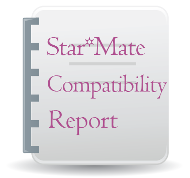 Composite Chart Compatibility
