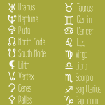 Astrological Symbols/Glyphs