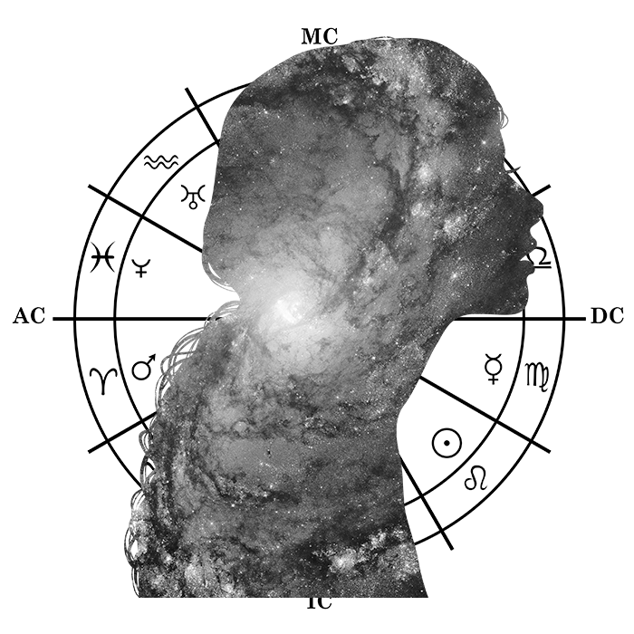 astroloji