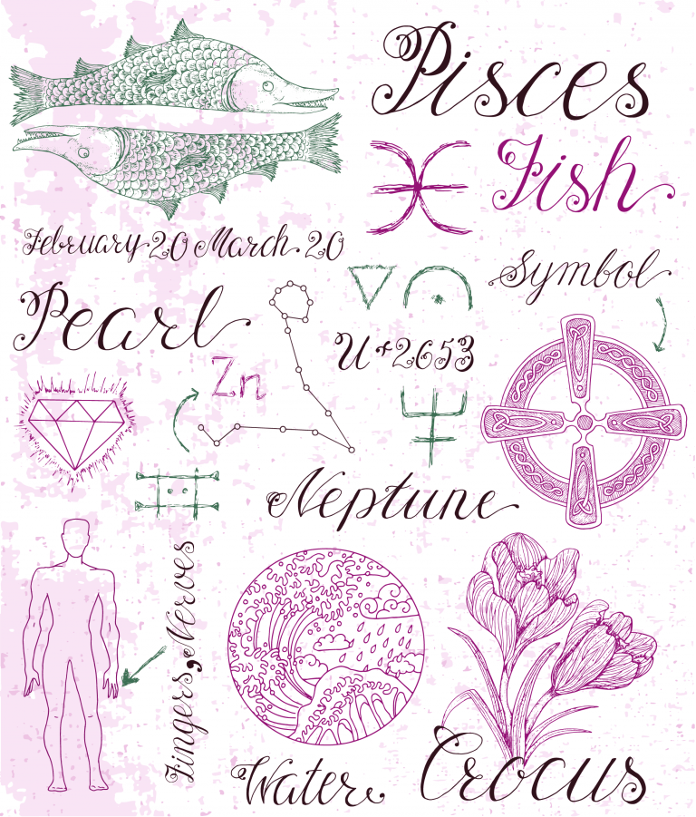 Pisces Symbols & Associations Cafe Astrology