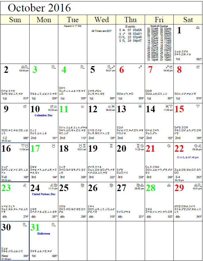 October 2016 Astrological Calendar
