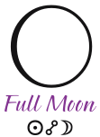 full moon depicted as a black circle with a white center in astrology, with the symbols of the Sun opposite the Moon