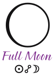 depiction of a full moon in astrology as a black circle filled with white