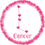 Love Sign Compatibility: Matches for Cancer