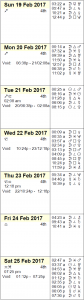 This Week in Astrology Calendar: February 19 to 25, 2017