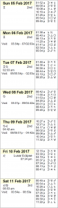 This Week in Astrology Calendar - February 5 to 11, 2017