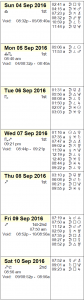 This Week in Astrology Calendar - September 4-10, 2016