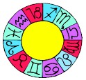 Signs of the Zodiac - Symbols