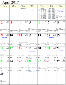 Astrology Calendar - April 2017