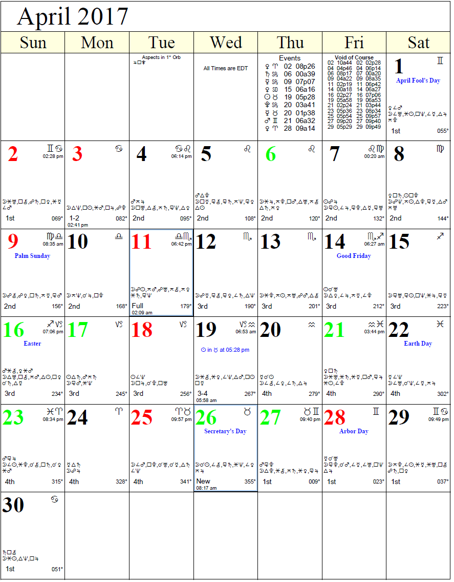 Лунный календарь на 1 апреля. Апрель 1987 года календарь. Апрель 2017 календарь. Астро календарь апрель. Календарь апрель 24 года.