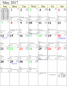 Astrology Calendar - May 2017