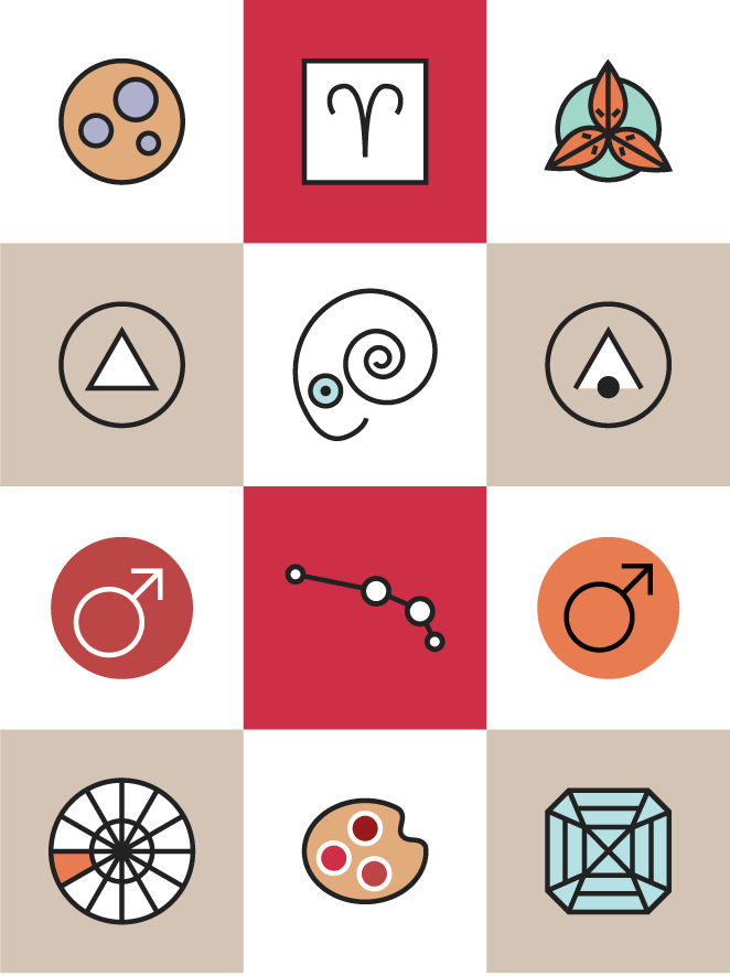 Zodiac Sign Icons: Rulers, Glyphs, Associations