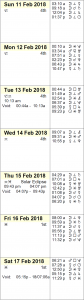 This week in astrology, February 11-17 2018