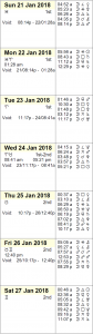 This Week in Astrology Calendar: January 21-27, 2018