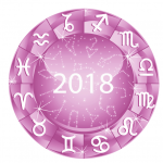 Pink Wheel with the signs of the zodiac around the outside and the text,2018, in the middle