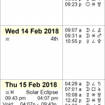 This Week in Astrology Calendar: February 11 to 17, 2018