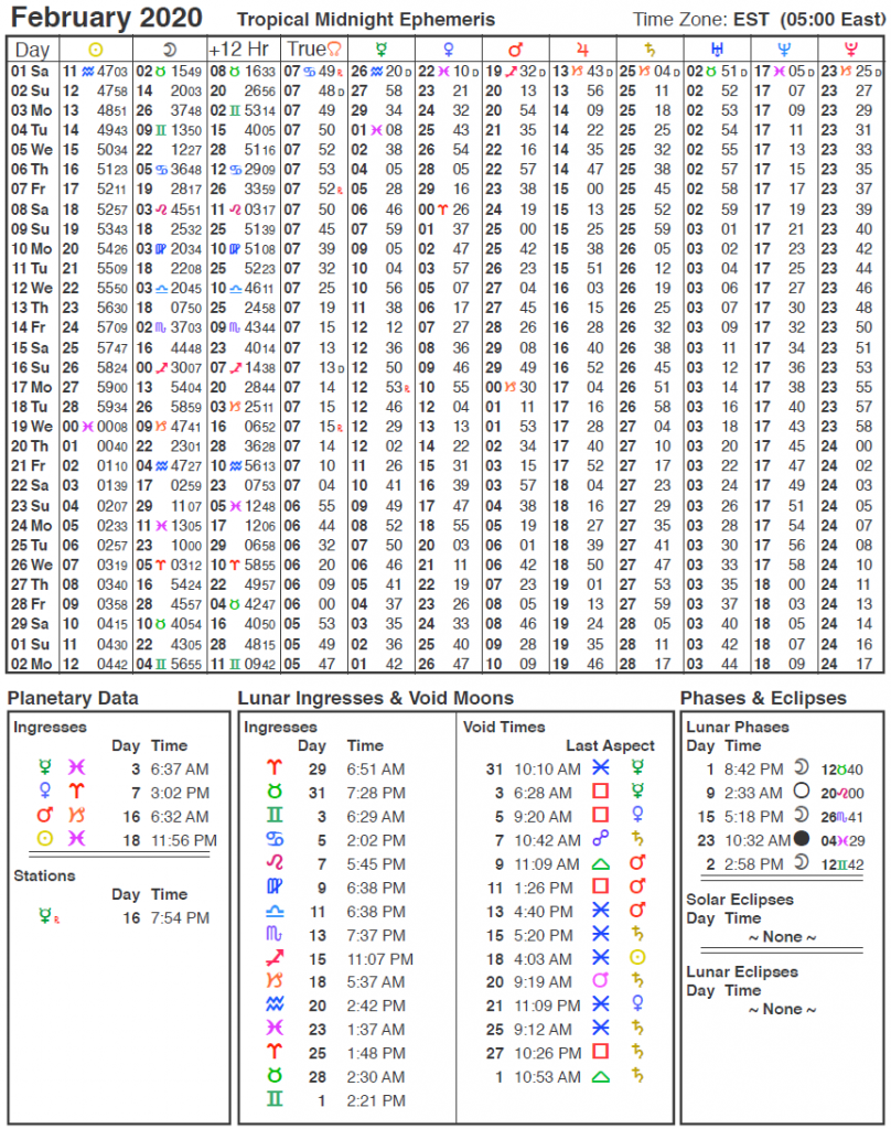 2020-ephemeris-cafe-astrology