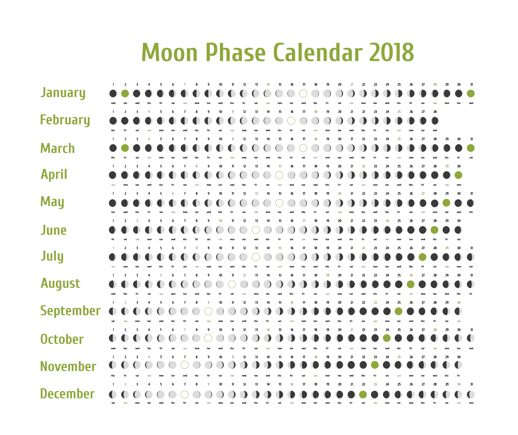 Moon phase Calendar Customize and Print
