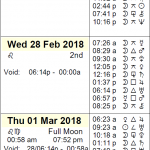 This Week in Astrology Calendar: February 25 to March 3, 2018