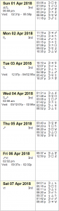 This Week in Astrology Calendar for April 1st to 7, 2018