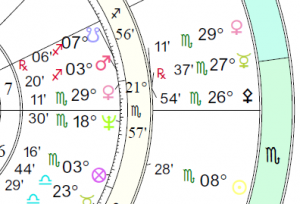 Astrology Topics: Interpreting Venus Return Charts