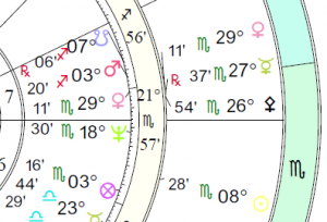 Free Cosmobiology Chart