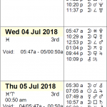 This Week in Astrology Calendar: July 1 to 7, 2018