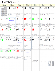 Monthly Astrology Calendar for October 2018