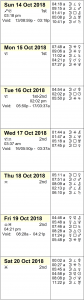 This Week in Astrology Calendar - October 14th to 20th, 2018