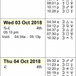 This Week in Astrology Calendar - September 30 to October 6, 2018