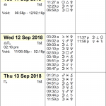 This Week in Astrology Calendar: September 9 to 15, 2018