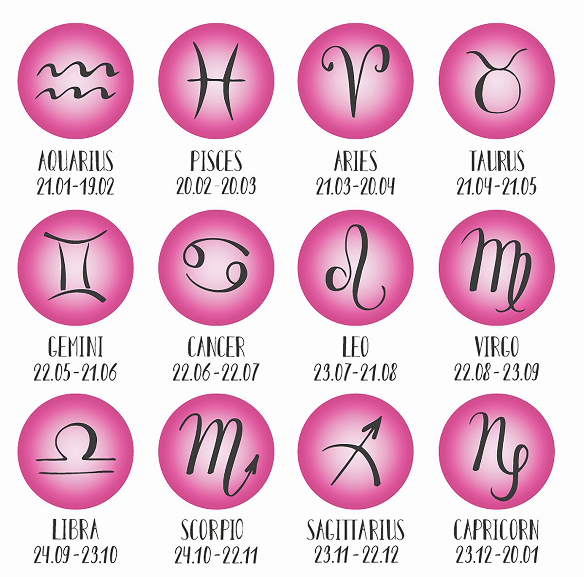 Aries Daily Horoscope