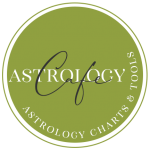 Cafe Astrology: Signs, Horoscopes, Love