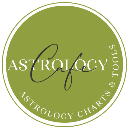 Channelling Transcendence - Rising Sign Chart! Most know their #sunsign If  you know your birth time, your rising sign is just a calculation away. ;)  #xoxo ❤🐝 #astrogirl #astrology #yegastrology #yeg  @channellingtranscendence #