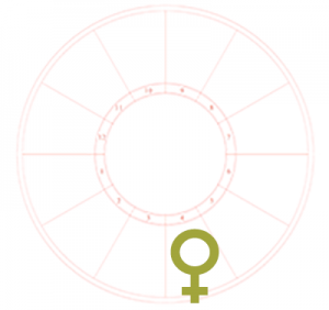 Venus symbol is oversized and overlayed on an otherwise blank chart wheel over the fourth house
