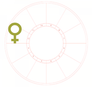 An oversized Venus symbol overlaying the twelfth house of an otherwise blank astrological chart