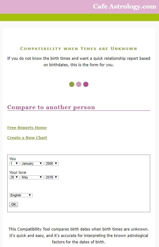 Compatibility free birth date Birth Date
