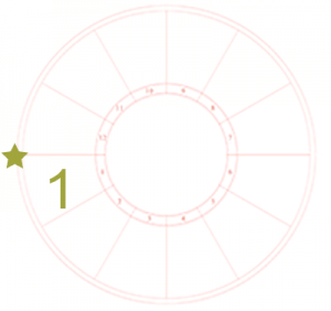 A blank astrology chart wheel features a large numeral one in the first house and a star to emphasize the start of the first house