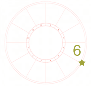 The sixth house sign portrayed by a number 6 over the sixth house and a star at the start or cusp of the house on an otherwise blank chart wheel