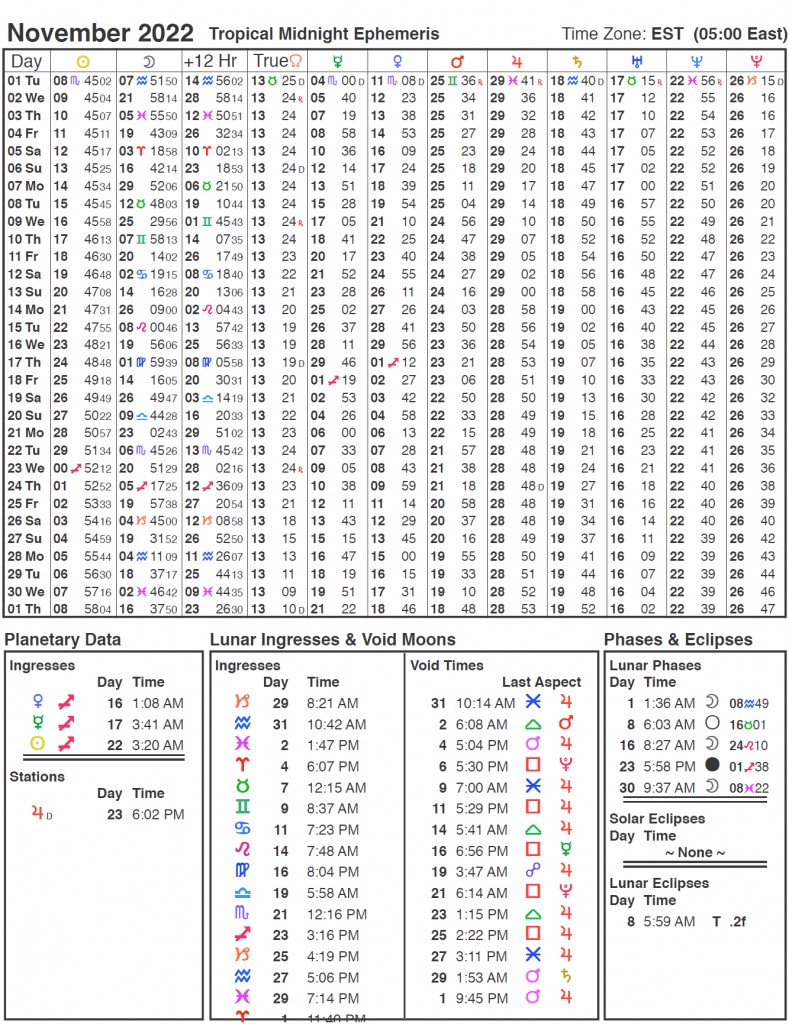 Planetary Ephemeris: Large | Cafe Astrology .com