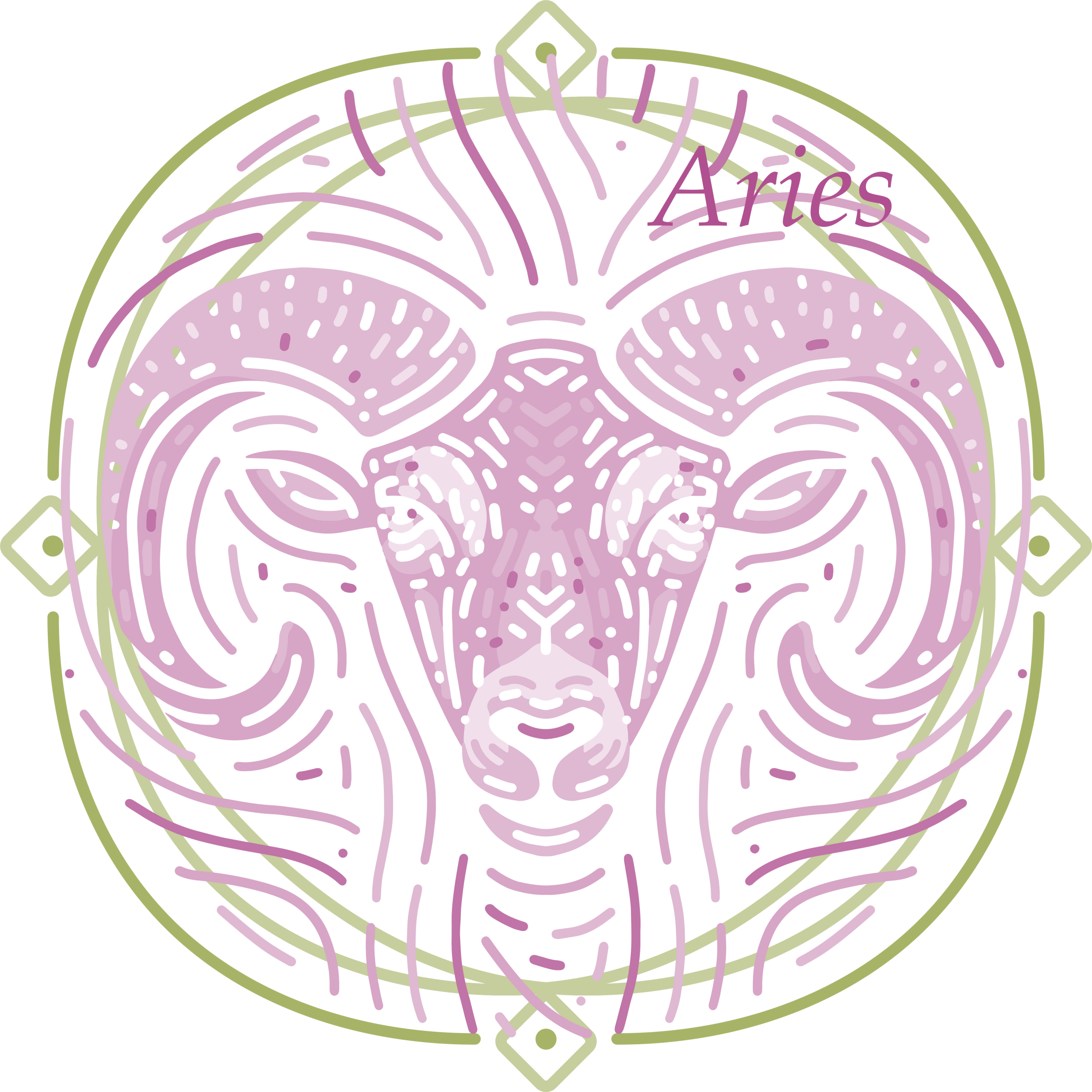 A Ram's Head as the symbol of the Aries sign