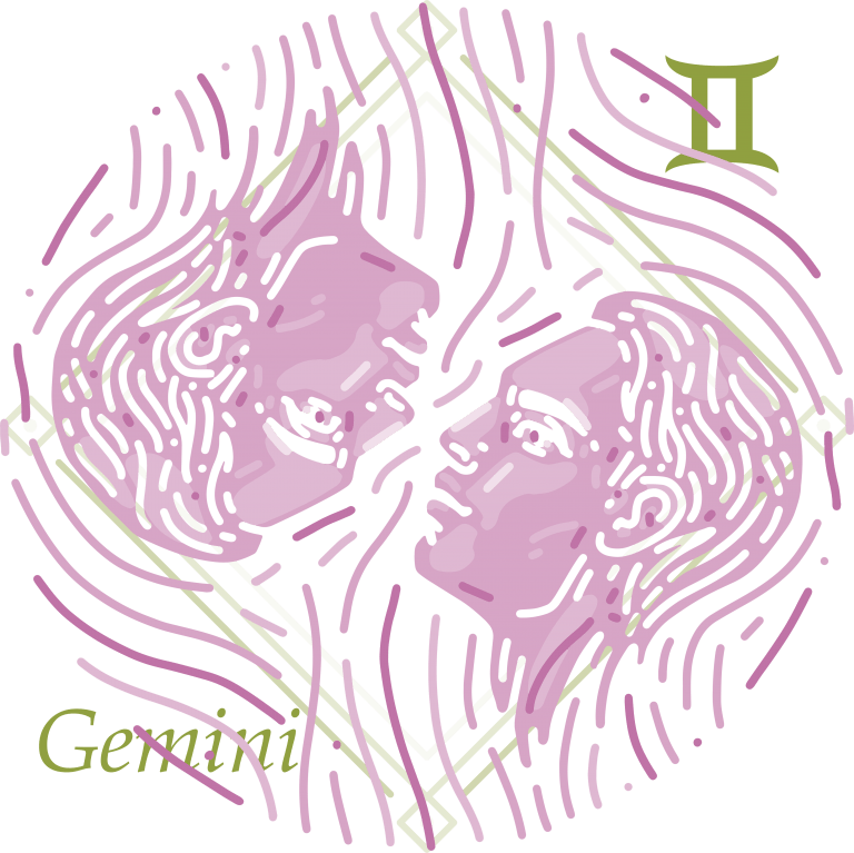 2024 Gemini Yearly Horoscope Cafe Astrology