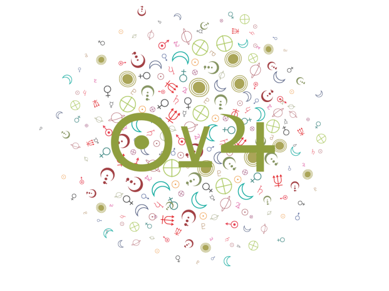 Sun semisextile Jupiter Cafe Astrology