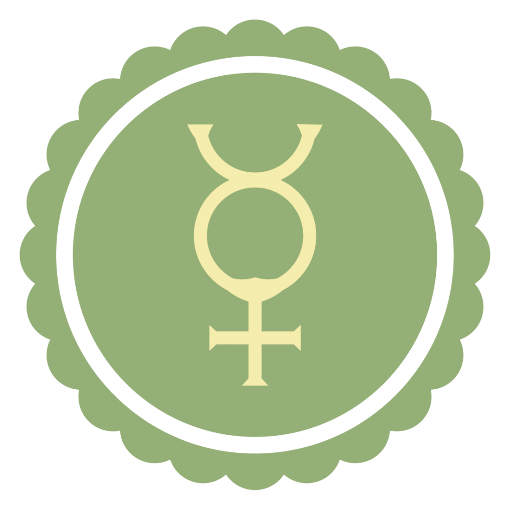 What's my Mercury sign? | Cafe Astrology .com