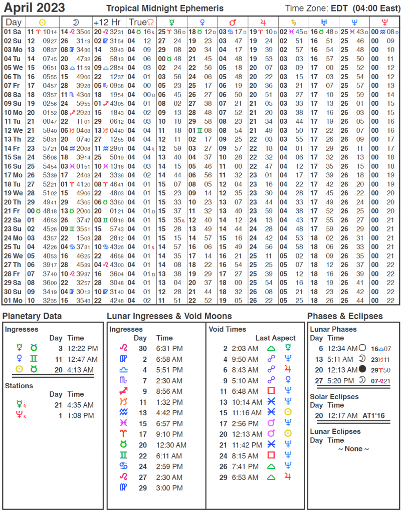 2023 Ephemeris | Cafe Astrology .com