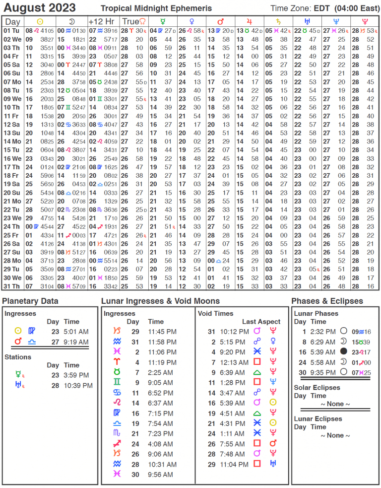 2023 Ephemeris Cafe Astrology