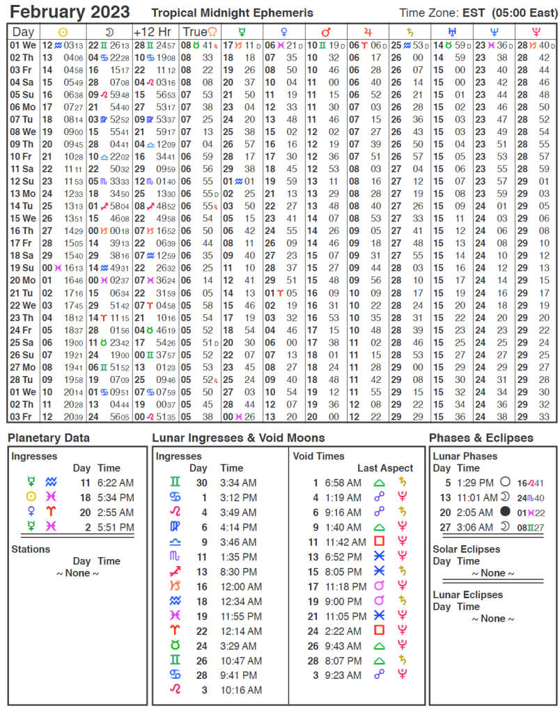 2023 Ephemeris | Cafe Astrology .com