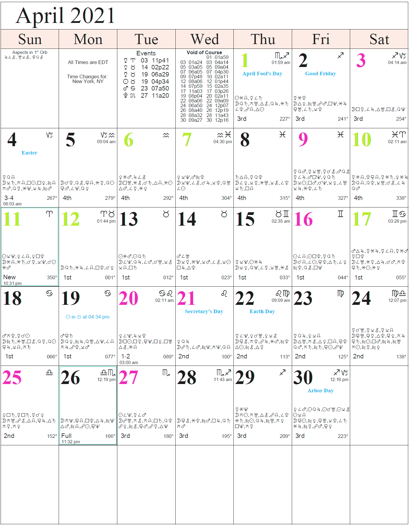 Moon Sign Calendar 2021 Monthly Astrology Calendars | Cafe Astrology .com