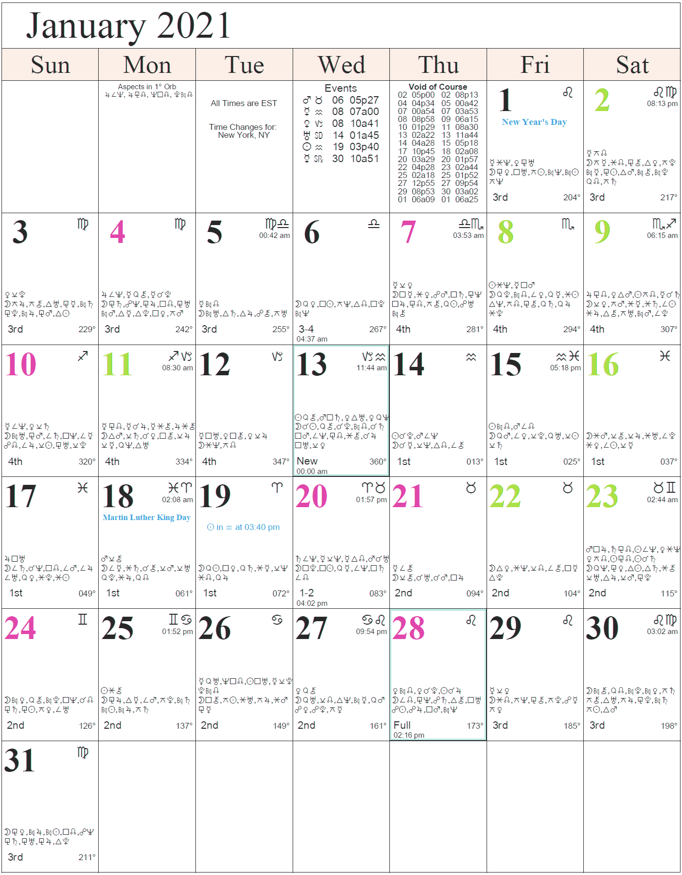 Moon Sign Calendar 2021 Monthly Astrology Calendars | Cafe Astrology .com